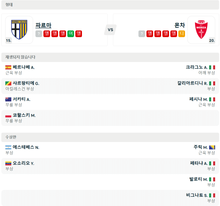 12.28(토) 23:00 세리에A 파르마 AC 몬차 축구 분석 엔티오 타르디니 스타디움