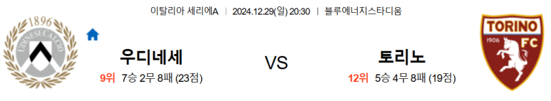 12.29(일) 20:30 세리에A 우디네세 토리노 축구 블루에너지스타디움