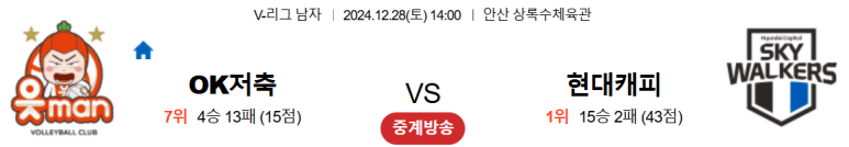 12.28(토) 14:00 KOVO남자 OK저축그룹 읏맨 현대캐피탈 스카이워커스 배구 안산 상록수체육관