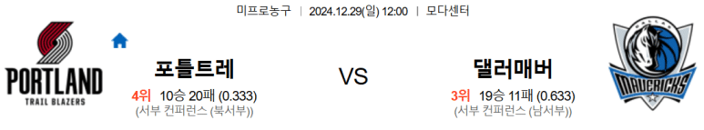 12.29(일) 12:00 NBA 포틀랜드 트레일블레이저스 댈러스 매버릭스 농구 모다센터