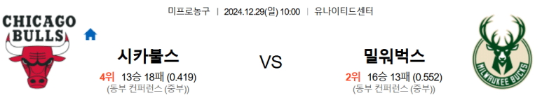 12.29(일) 10:00 NBA 시카고 불스 밀워키 벅스 농구 유나이티드센터