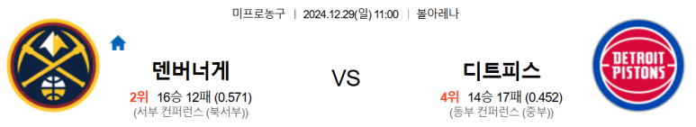 12.29(일) 11:00 NBA 덴버 너게츠 디트로이트 피스톤스 농구 볼아레나