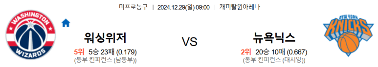 12.29(일) 09:00 NBA 워싱턴 위저즈 뉴욕 닉스 농구 캐피탈원아레나