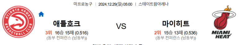 12.29(일) 05:00 NBA 애틀란타 호크스 마이애미 히트 농구 스테이트팜아레나