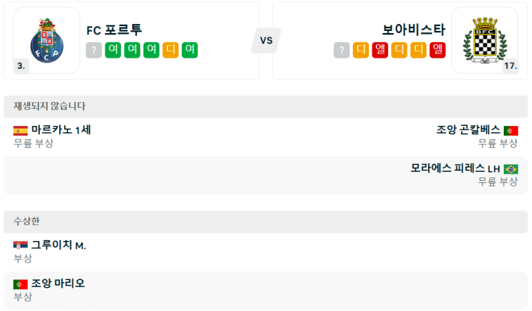 12.29(일) 05:30 프리메이라 리가 FC 포르투 보아비스타 FC 축구 이스타디우 두 드라강