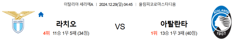 12.29(일) 04:45 세리에A SS 라치오 아탈란타 축구 올림피코로마스타디움