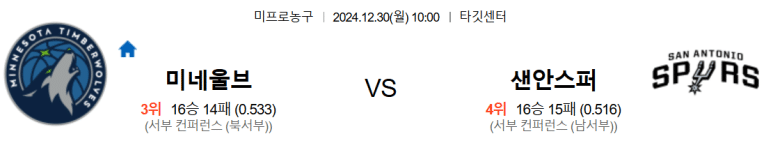 12.30(월) 10:00 NBA 미네소타 팀버울브스 샌안토니오 스퍼스 농구 타깃센터