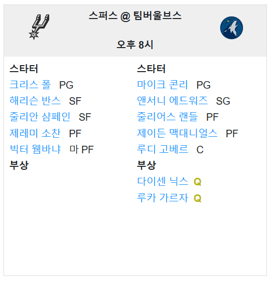 12.30(월) 10:00 NBA 미네소타 팀버울브스 샌안토니오 스퍼스 농구 타깃센터