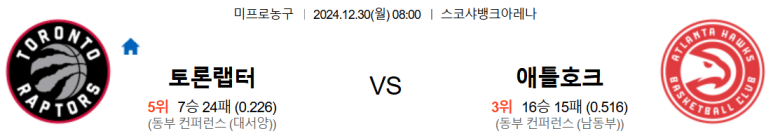 12.30(월) 08:00 NBA 토론토 랩터스 애틀란타 호크스 농구 스코샤뱅크아레나