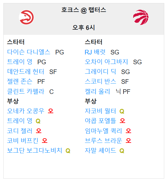 12.30(월) 08:00 NBA 토론토 랩터스 애틀란타 호크스 농구 스코샤뱅크아레나