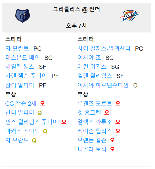 12.30(월) 09:00 NBA 오클라호마 시티 썬더 멤피스 그리즐리스 농구 페이컴센터