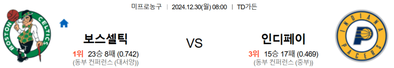 12.30(월) 08:00 NBA 보스턴 셀틱스 인디애나 페이서스 농구 TD가든