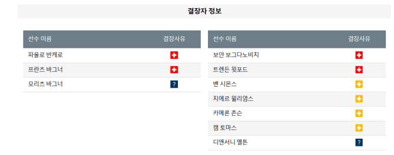 12.30(월) 05:30 NBA 올랜도 매직 브루클린 네츠 농구 기아센터