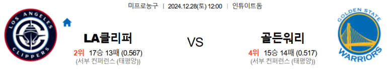 12.28(토) 12:00 NBA LA 클리퍼스 골든스테이트 워리어스 농구 인튜이트돔