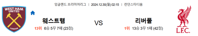 12.30(월) 02:15 프리미어리그 웨스트햄 유나이티드 리버풀 축구 분석