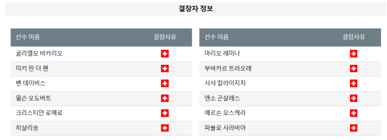 12.30(월) 00:00 프리미어리그 토트넘 홋스퍼 울버햄튼 축구 토트넘홋스퍼스타디움