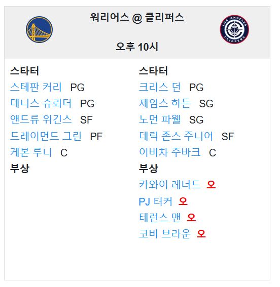 12.28(토) 12:00 NBA LA 클리퍼스 골든스테이트 워리어스 농구 인튜이트돔