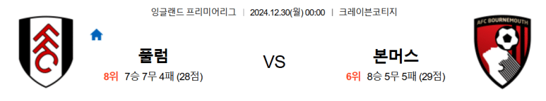 12.30(월) 00:00 프리미어리그 풀럼 AFC 본머스 축구 크레이븐코티지