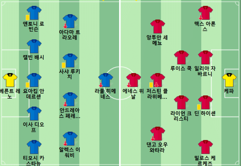 12.30(월) 00:00 프리미어리그 풀럼 AFC 본머스 축구 크레이븐코티지