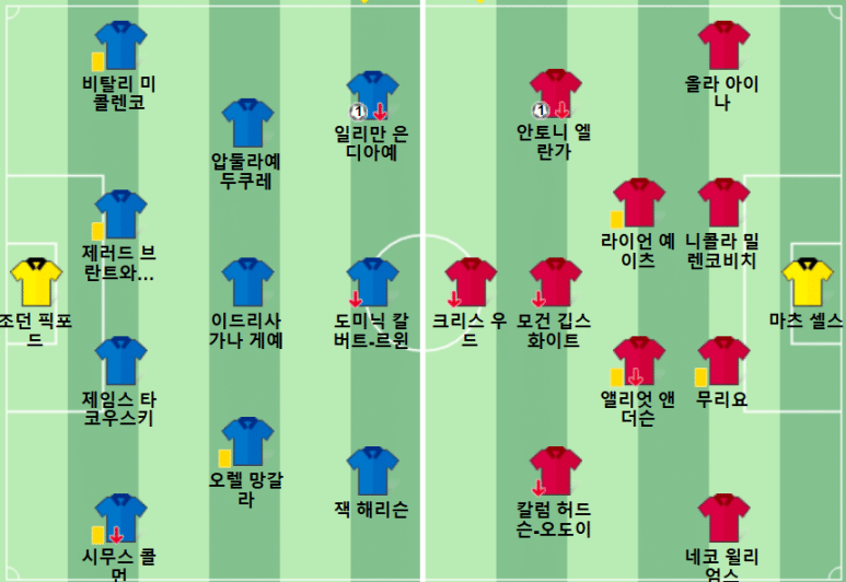 12.30(월) 00:00 프리미어리그 에버턴 노팅엄 포레스트 축구 구디슨파크