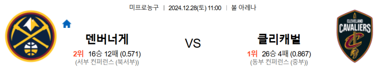 12.28(토) 11:00 NBA 덴버 너게츠 클리블랜드 캐벌리어스 농구 볼 아레나