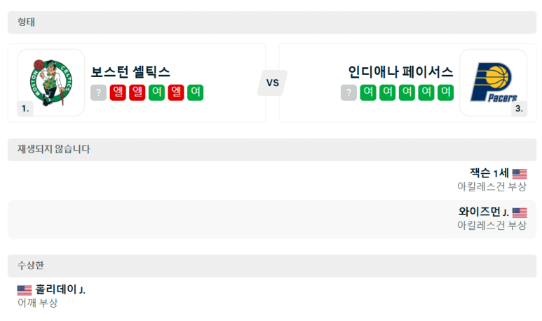 12.28(토) 09:30 NBA 보스턴 셀틱스 인디애나 페이서스 농구 TD 가든