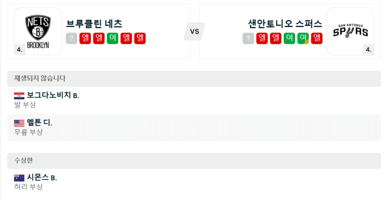 12.28(토) 09:30 NBA 브루클린 네츠 샌안토니오 스퍼스 농구 바클레이스 센터