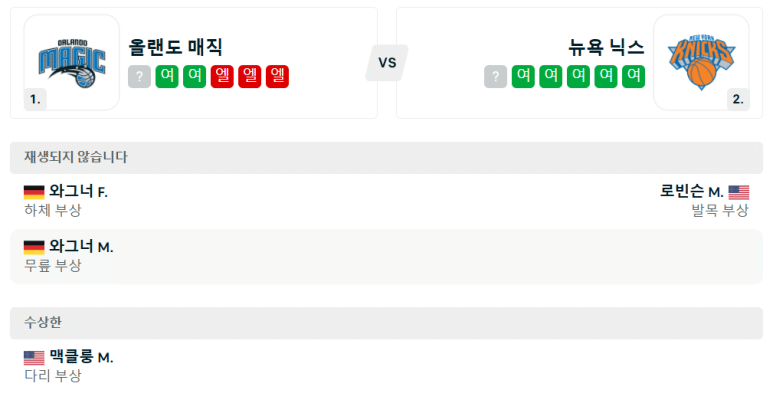 12.28(토) 09:00 NBA 올랜도 매직 뉴욕 닉스 농구 기아 센터