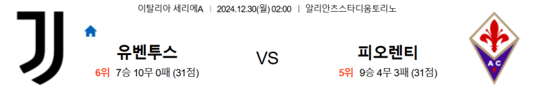 12.30(월) 02:00 세리에A 유벤투스 AC 피오렌티나 축구 알리안츠스타디움토리노