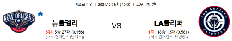 12.31(화) 10:00 NBA 뉴올리언스 펠리컨스 LA 클리퍼스 농구 스무디킹 센터