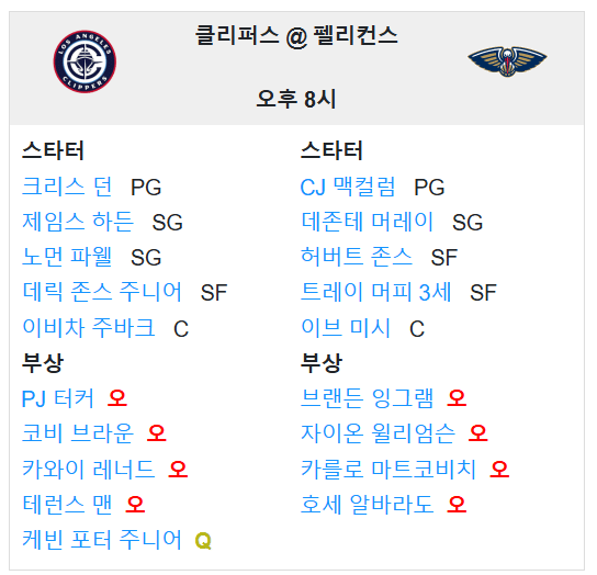 12.31(화) 10:00 NBA 뉴올리언스 펠리컨스 LA 클리퍼스 농구 스무디킹 센터