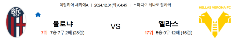 12.31(화) 04:45 세리에A 볼로냐 엘라스 베로나 축구 스타디오 레나토 달라라