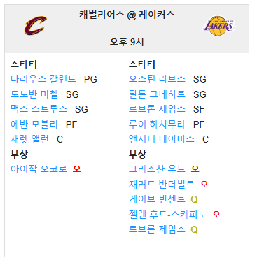 01.01(수) 11:00 NBA LA 레이커스 클리블랜드 캐벌리어스 농구 크립토닷컴 아레나