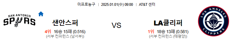 01.01(수) 09:00 NBA 샌안토니오 스퍼스 LA 클리퍼스 농구 AT&T 센터