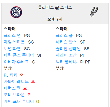 01.01(수) 09:00 NBA 샌안토니오 스퍼스 LA 클리퍼스 농구 AT&T 센터