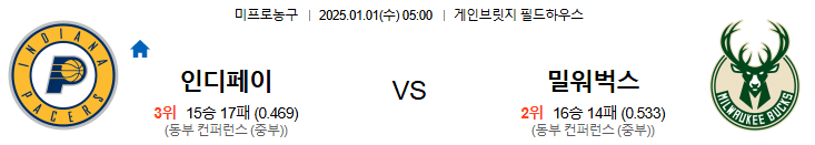 01.01(수) 05:00 NBA 인디애나 페이서스 밀워키 벅스 농구 인브릿지 필드하우스