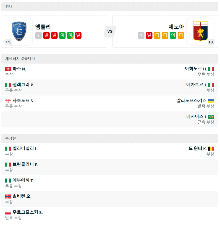 12.28(토) 23:00 세리에A 엠폴리 FC 제노아 축구 스타디오 카를로 카스텔라니