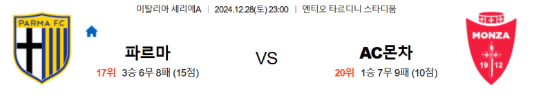 12.28(토) 23:00 세리에A 파르마 AC 몬차 축구 분석 엔티오 타르디니 스타디움