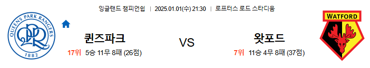 01.01(수) 21:30 잉글랜드챔피언쉽 퀸즈 파크 레인저스 왓포드 축구 로프터스 로드 스타디움