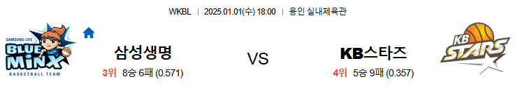 01.01(수) 18:00 WKBL 용인 삼성생명 블루밍스 KB스타즈 농구 용인 실내체육관