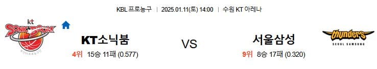 01.11(토) 14:00 KBL 수원 KT 소닉붐 서울 삼성 썬더스 농구 수원 KT 아레나