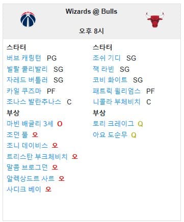 01.11(토) 10:00 NBA 시카고 불스 워싱턴 위저즈 농구 유나이티드 유나이티드 센터