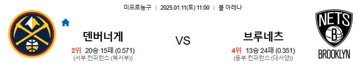 01.11(토) 11:00 NBA 덴버 너게츠 브루클린 네츠 농구 볼 아레나