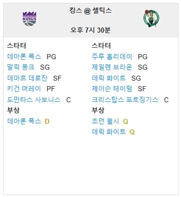 01.11(토) 09:30 NBA 보스턴 셀틱스 새크라멘토 킹스 농구 TD 가든