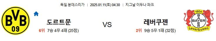 01.11(토) 04:30 분데스리가 보루시아 도르트문트 바이엘 04 레버쿠젠 축구 지그날 이두나 파크