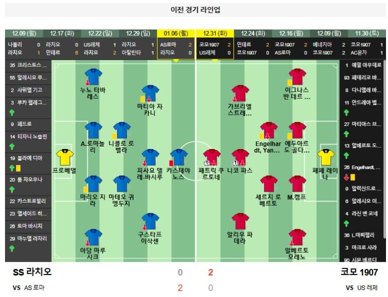 01.11(토) 04:45 세리에A SS 라치오 코모 1907 축구 스타디오 올림피코