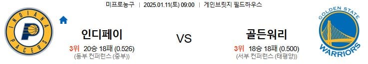 01.11(토) 09:00 NBA 인디애나 페이서스 골든스테이트 워리어스 농구 게인브릿지 필드하우스