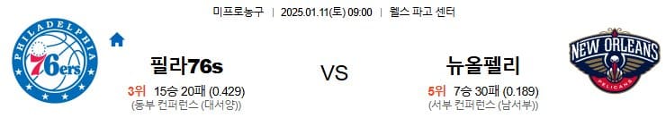 01.11(토) 09:00 NBA 필라델피아 세븐티식서스 뉴올리언스 펠리컨스 농구 웰스 파고 센터