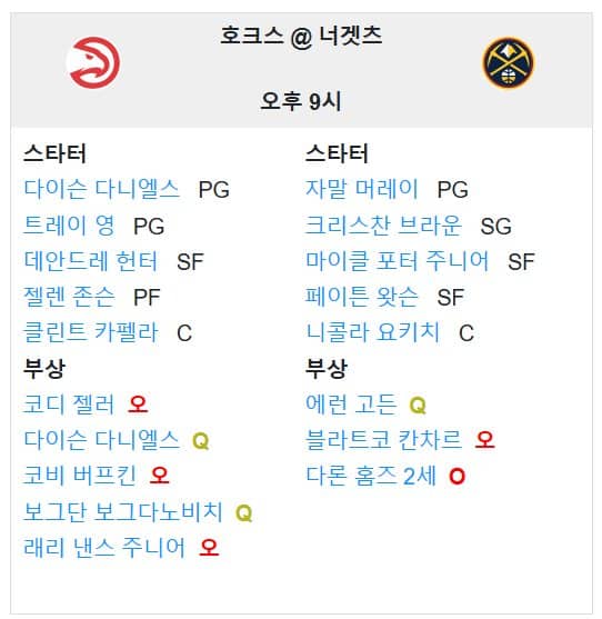 01.02(목) 11:00 NBA 덴버 너게츠 애틀란타 호크스 농구 볼 아레나