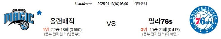 01.13(월) 08:00 NBA 올랜도 매직 필라델피아 세븐티식서스 농구 기아센터